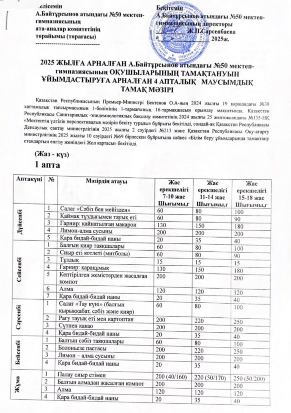 А.Байтұрсынов атындағы мектеп-гимназиясының оқушыларының тамақтануының ұйымдастыруға арналған 4 апталық маусымдық тамақ мәзірі